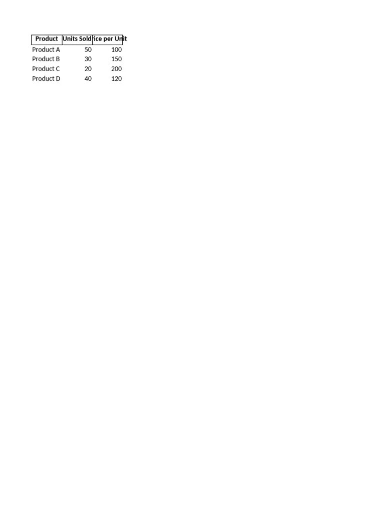 Excel Assignments Pdf