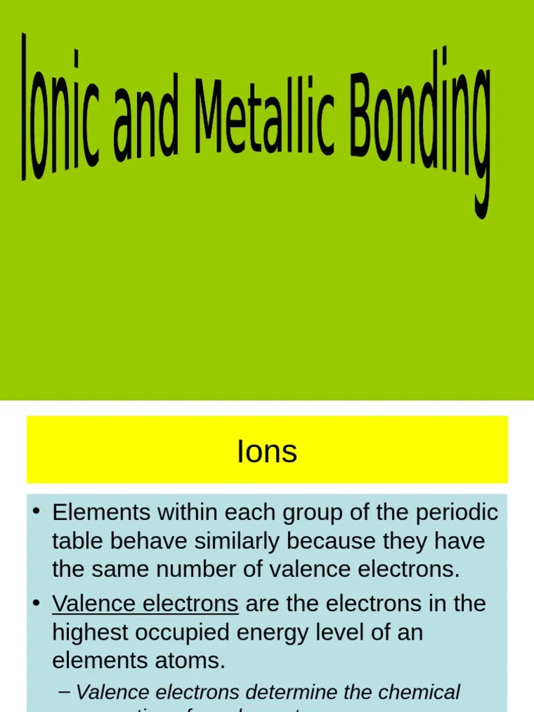Ionic Bonding Pdf Ion Ionic Bonding