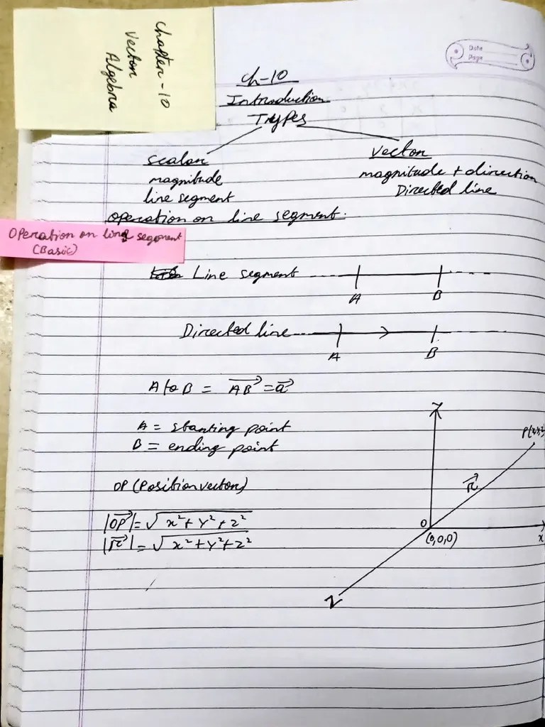 Algebra And Vector Operations Guide Pdf Algebra Linear Algebra