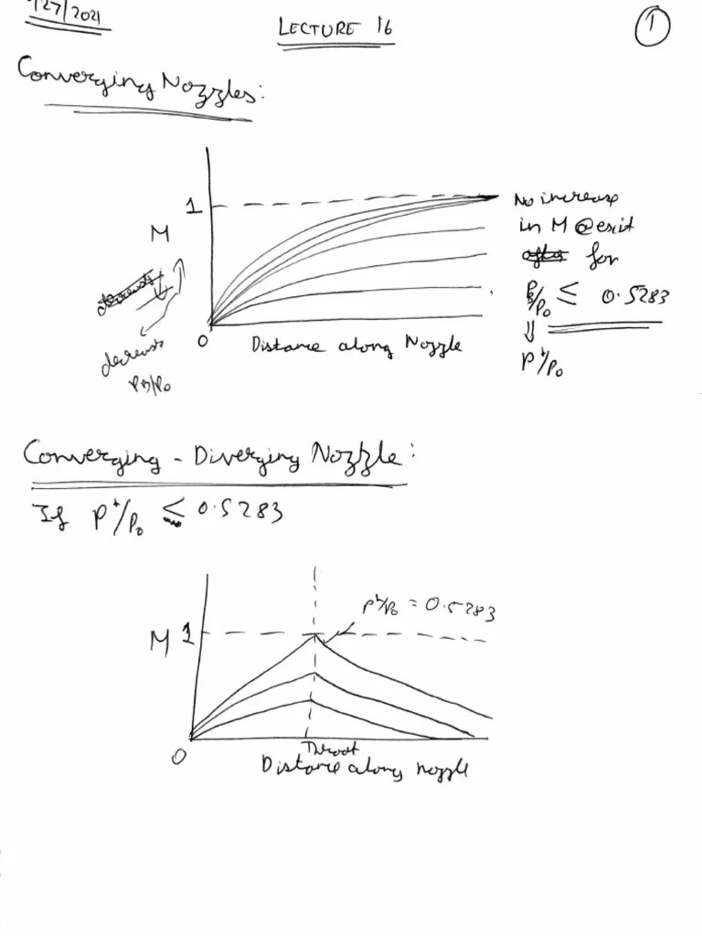 Ase4343 Lecture16 Notes Pdf