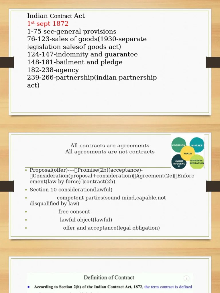 Contract Law (2) | PDF