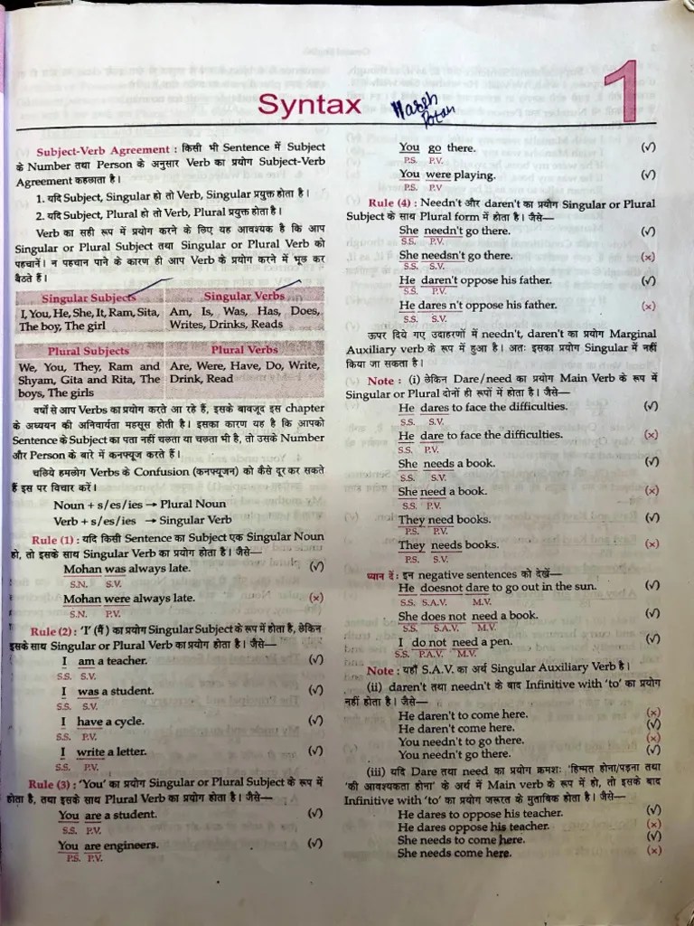 Syntax | PDF | Grammatical Conjugation | Language Families