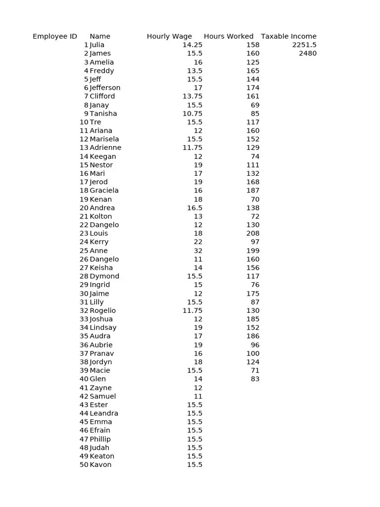 Excel For Beginners - Complete Course | PDF
