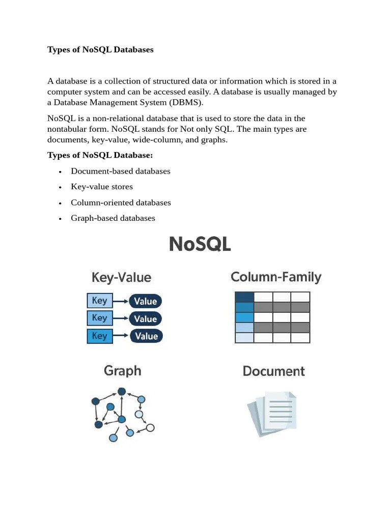 Types Of NoSQL Databases | PDF | No Sql | Databases
