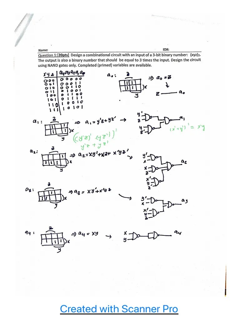 Midterm Sample Solutions | PDF | Logic Gate | Theoretical Computer Science