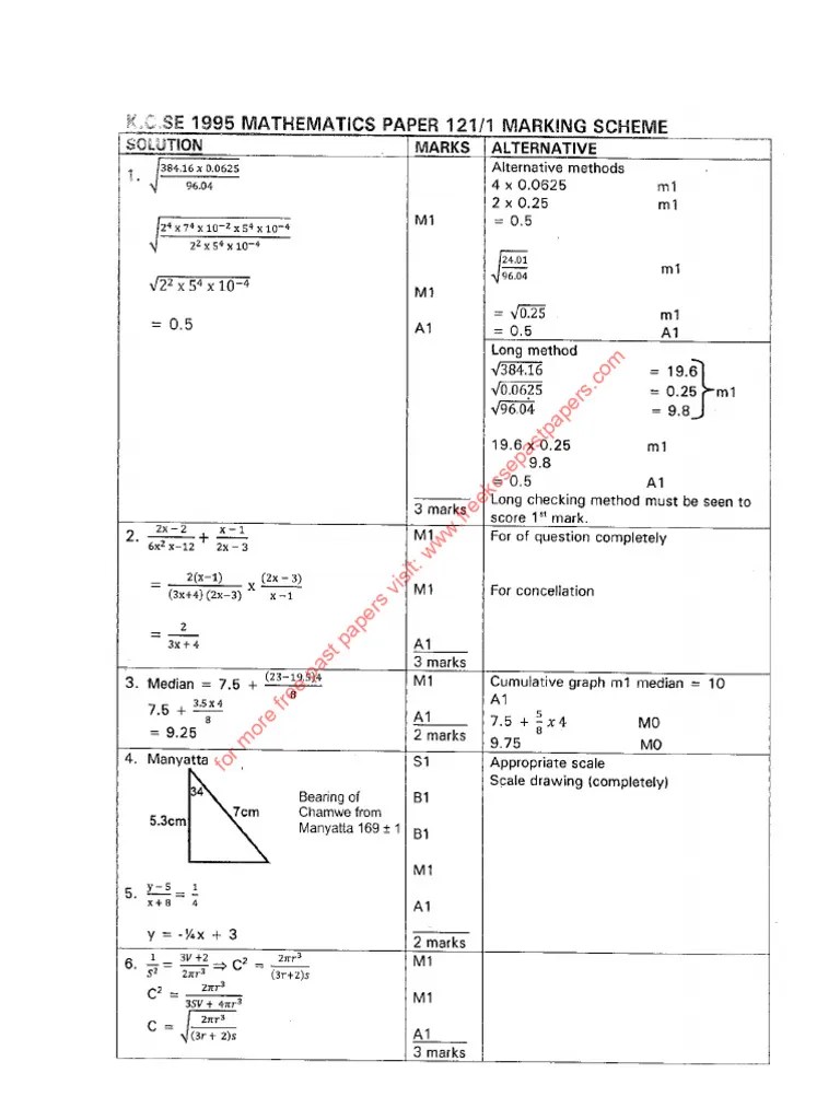 KCSE 1995 1999 Mathematics Marking Scheme | PDF