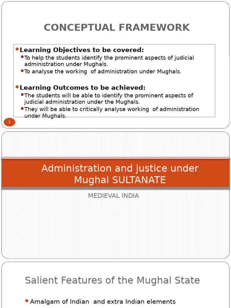 Vnd.openxmlformats Officedocument.presentationml.presentation&Rendition ...