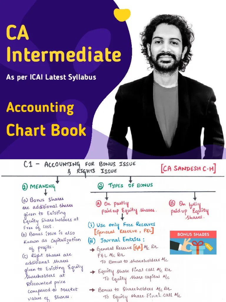 2.Sample Chart Books | PDF