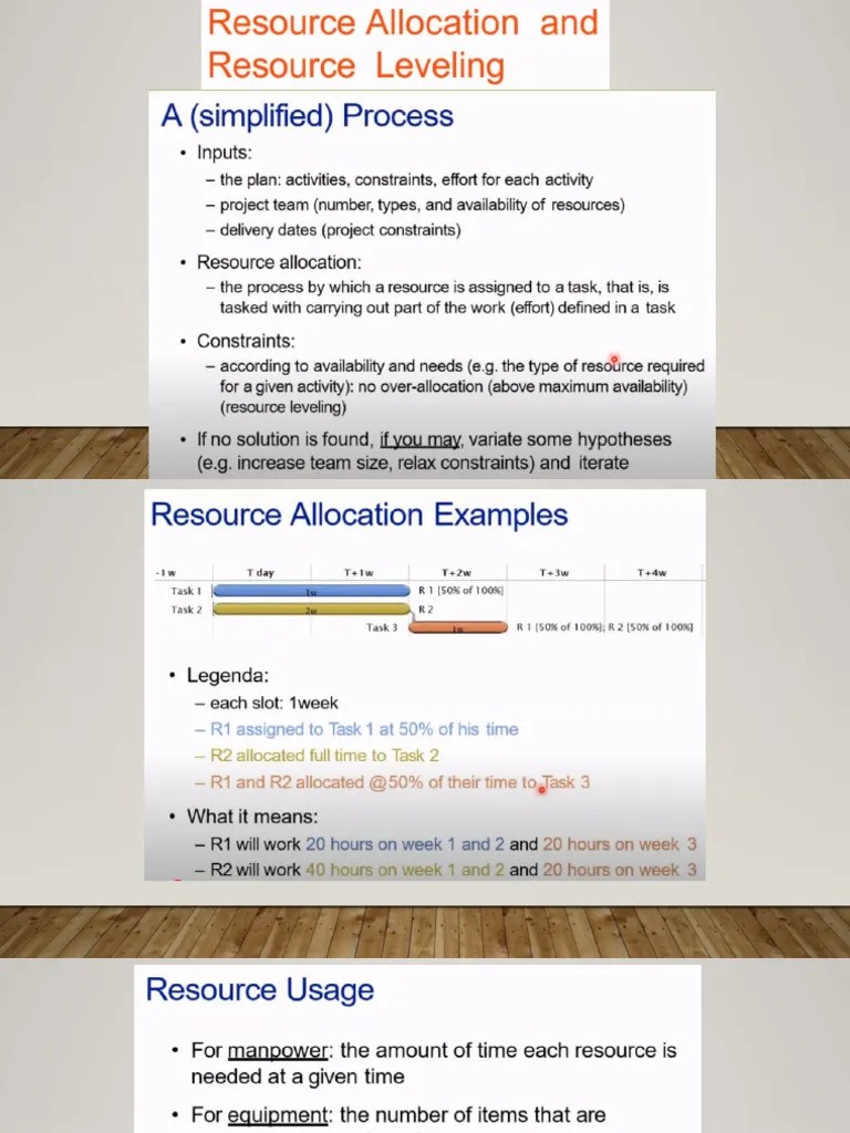 Software Project Management Chapter 3 Part 6 | PDF