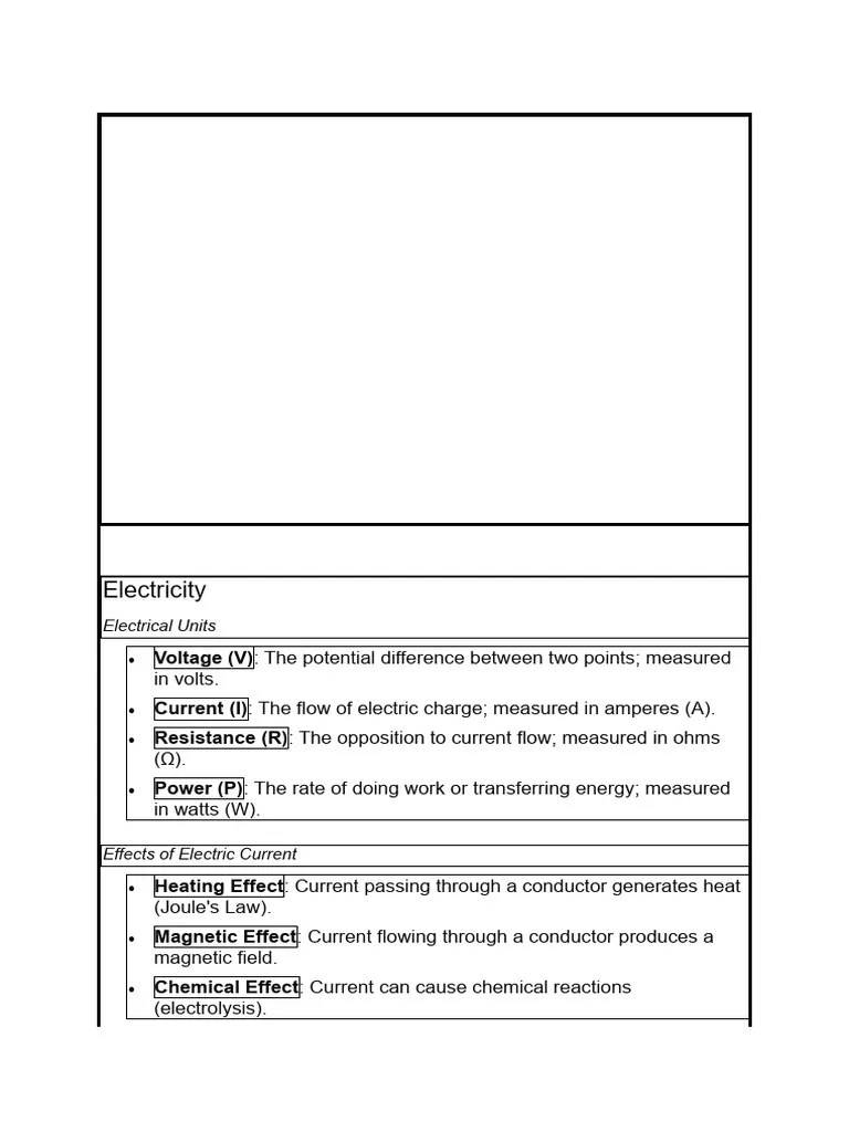 Electricity Part Pdf Electric Motor Electric Current