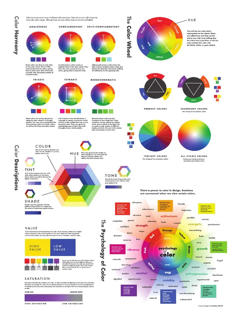 Color Theory Poster | PDF
