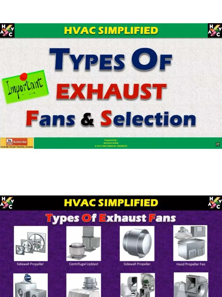 Hvac Types Of Exhaust Fans Fan Selection With Example Pdf