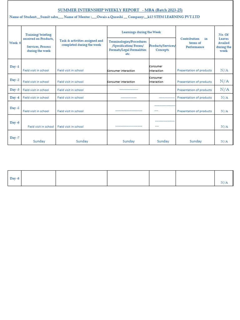 SIP Week 6 Report | PDF