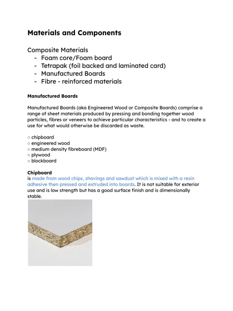 Composite Materials | PDF