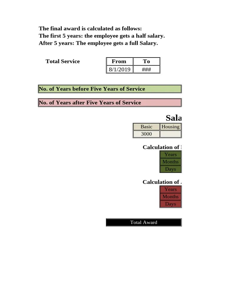 Final Award Calculation | PDF
