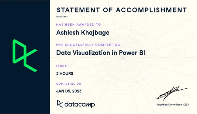 Data Visualization In Power BI | PDF