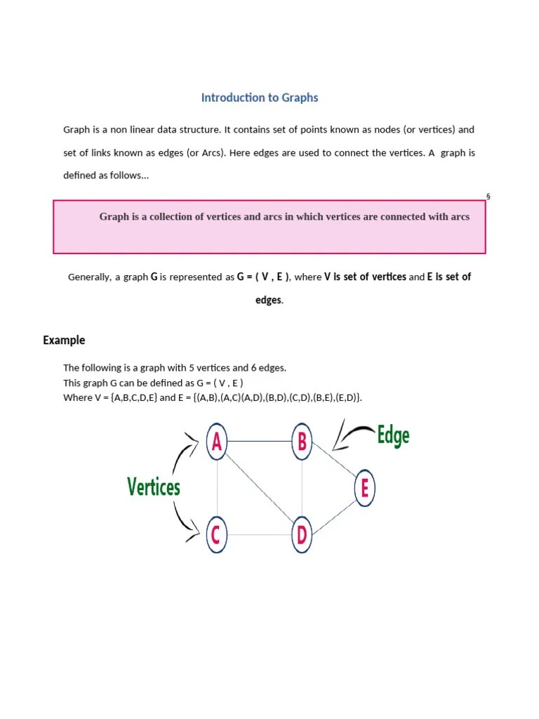 DSA UNIT-5 Notes 2023 | PDF | Vertex (Graph Theory) | Applied Mathematics