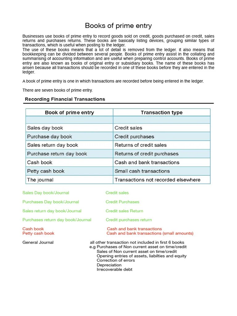 Books Of Prime Entry+ledgers | PDF | Corporations | Balance Sheet