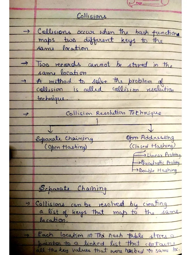 Collision Resolution Techniques | PDF