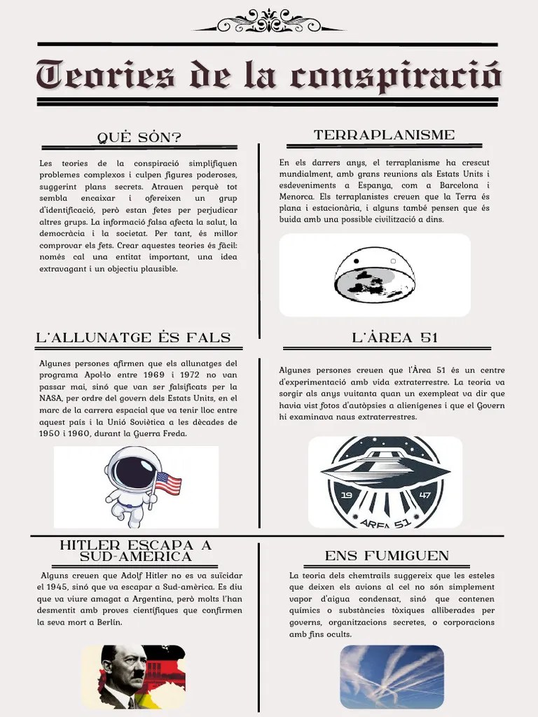 Teorias De Conspiración | PDF