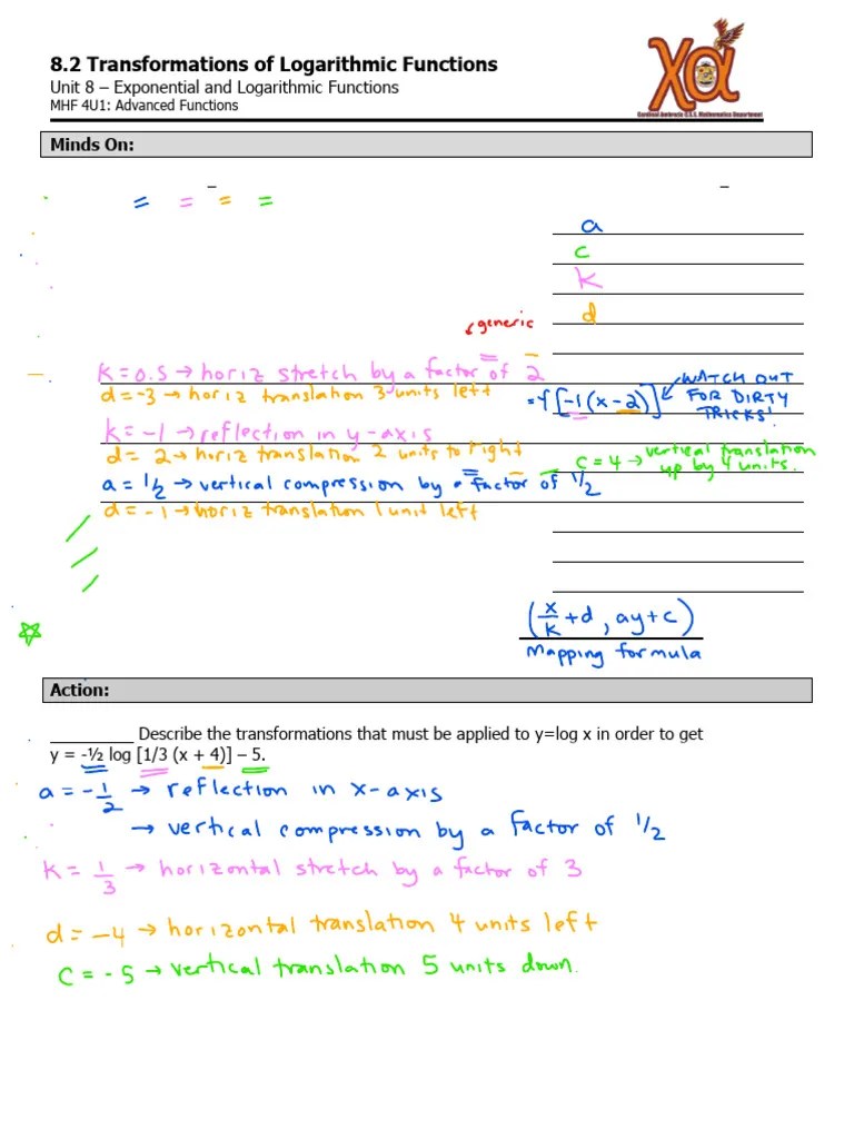 8.2 Transformations Of Logarithmic Functions Completed Note | PDF
