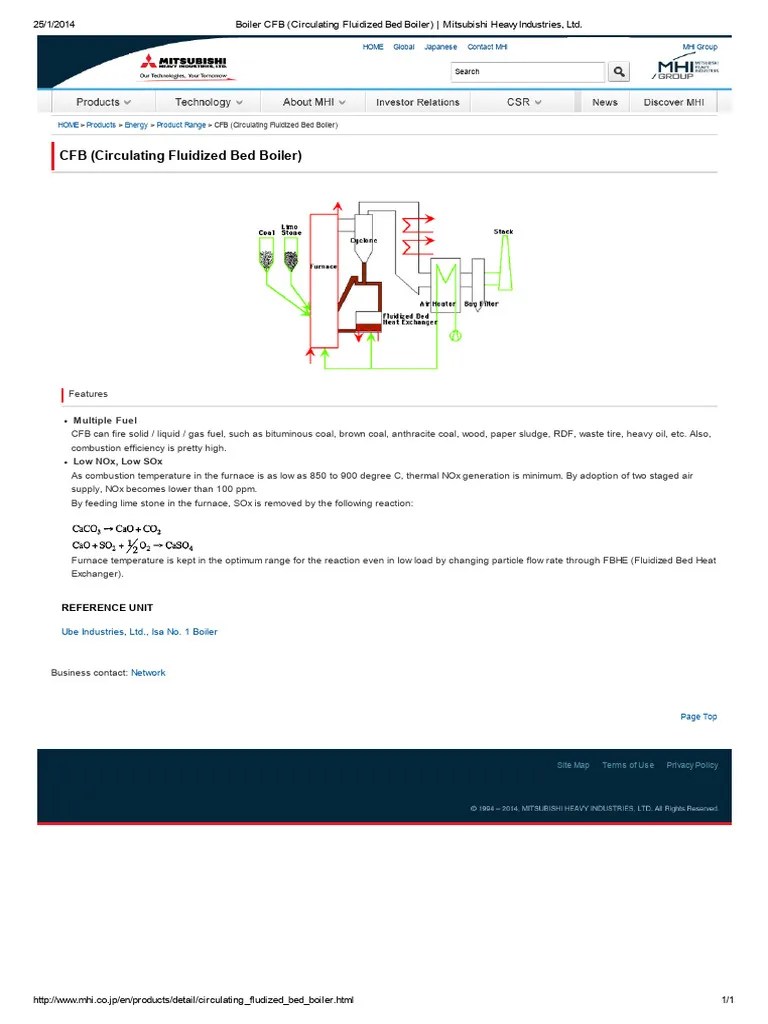 CFB Boiler Features & Benefits | PDF