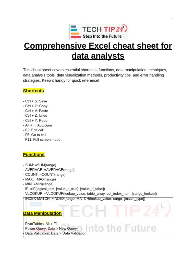 Excel Cheatsheet | PDF | Data Analysis | Microsoft Excel