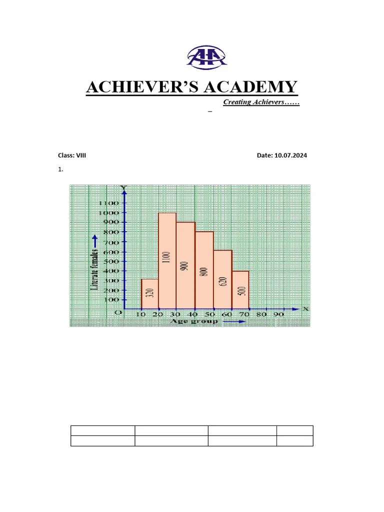 Data Handling 1 | PDF