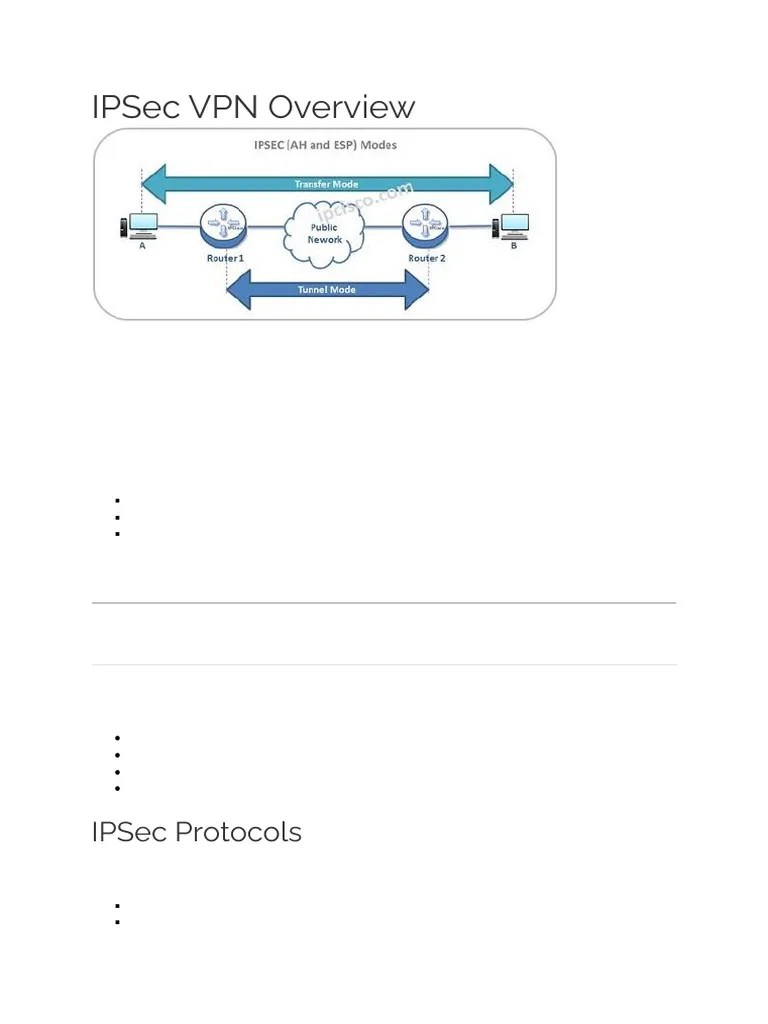 IPSec VPN Overview | PDF | Virtual Private Network | Cyberspace