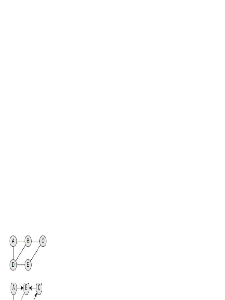 10_DSA | PDF | Vertex (Graph Theory) | Graph Theory