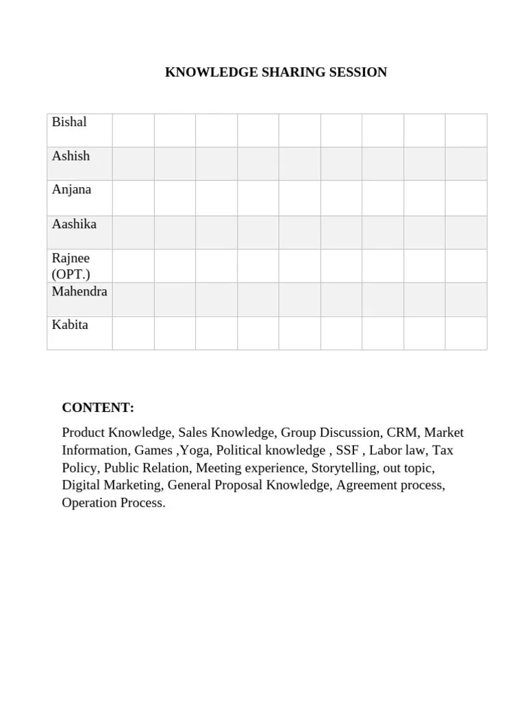 Knowledge Sharing Session | PDF