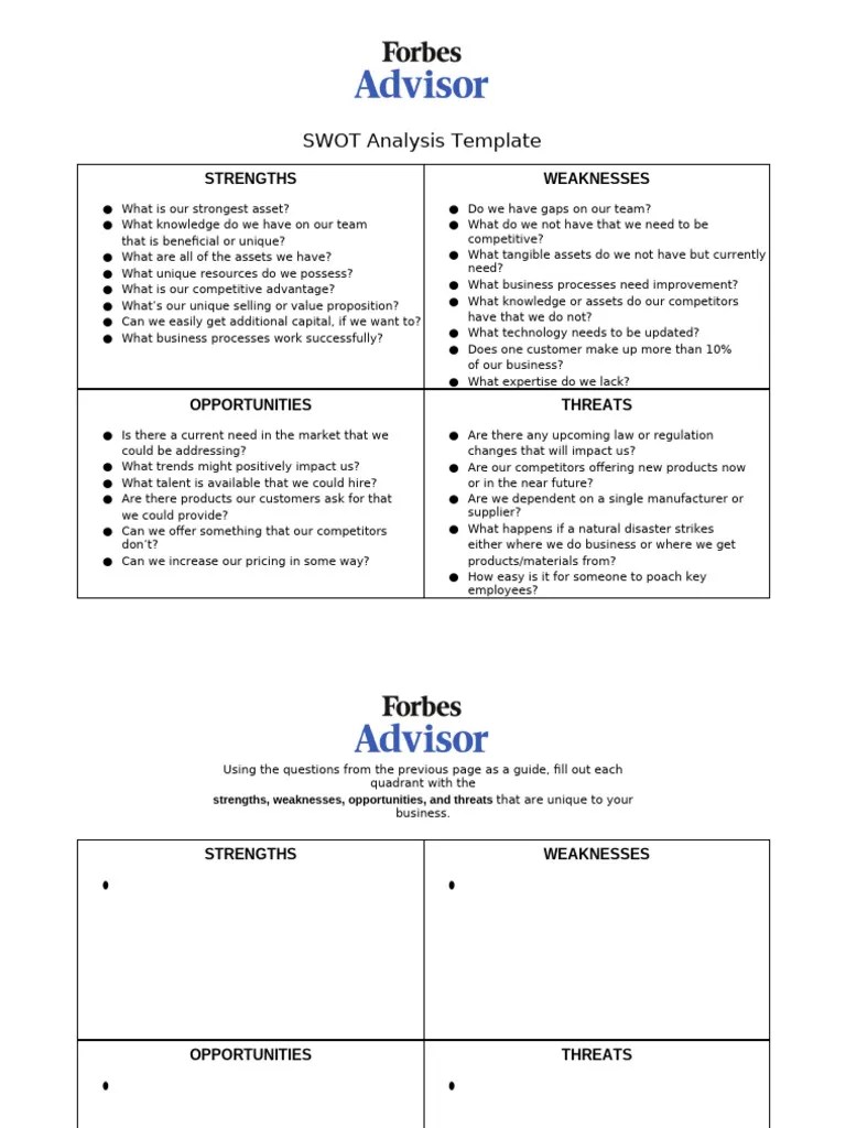 SWOT Analysis Template | PDF | Swot Analysis | Competitive Advantage