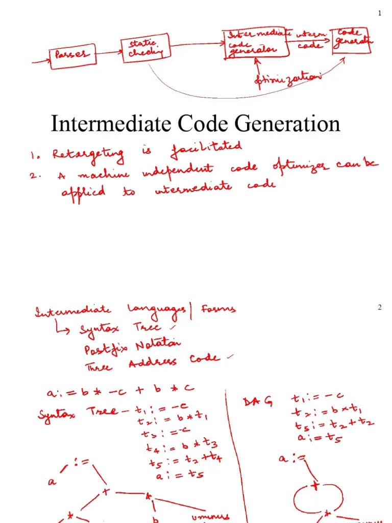 Icg Pdf Compiler Variable Computer Science
