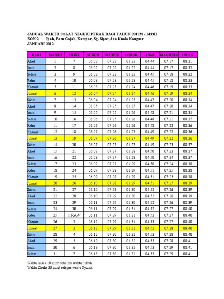 Siput , ipoh, batu gajah, kampar bagi bulan sep 2022. Waktu Solat Ipoh Zon2 2012 Pdf