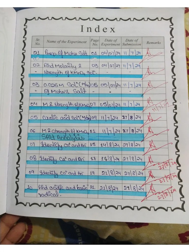 Chemistry ? 1-10 | PDF