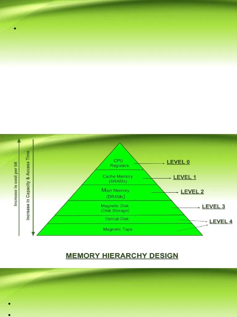 Memory-Hierarchy-1 | PDF | Random Access Memory | Computer Data Storage