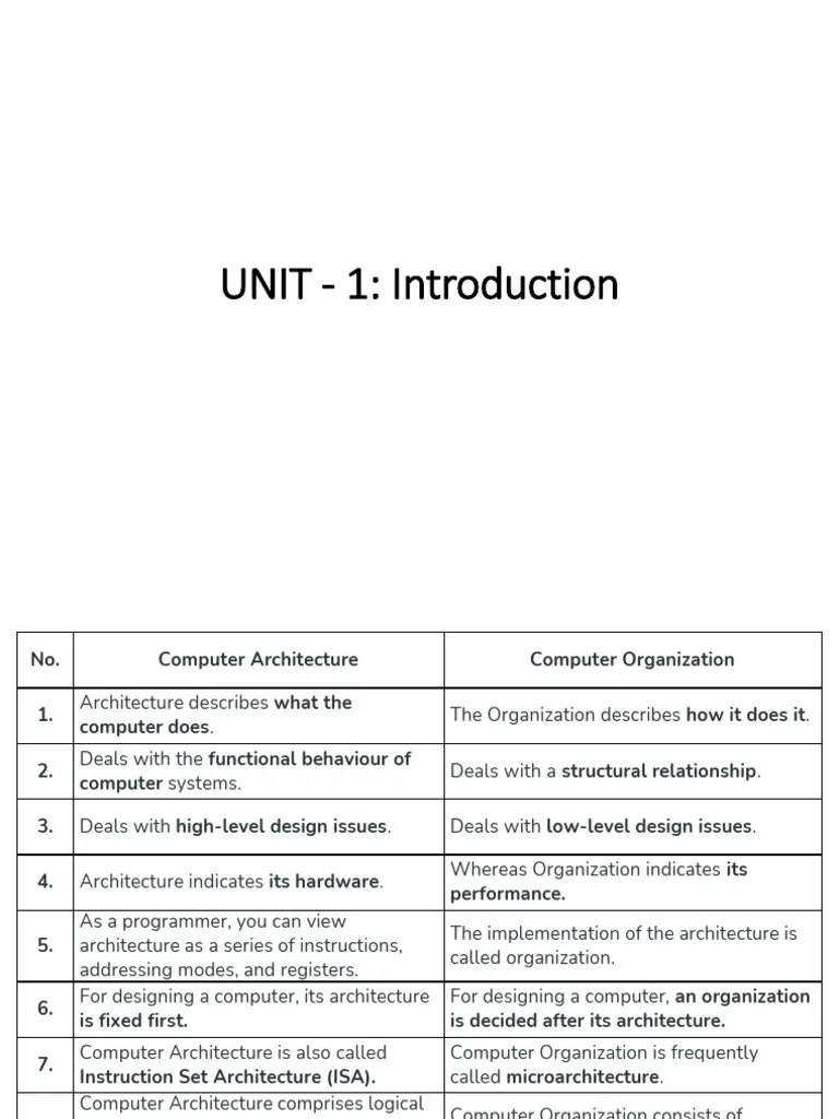 Unit 1 Introduction | PDF | Central Processing Unit | Computer Data Storage