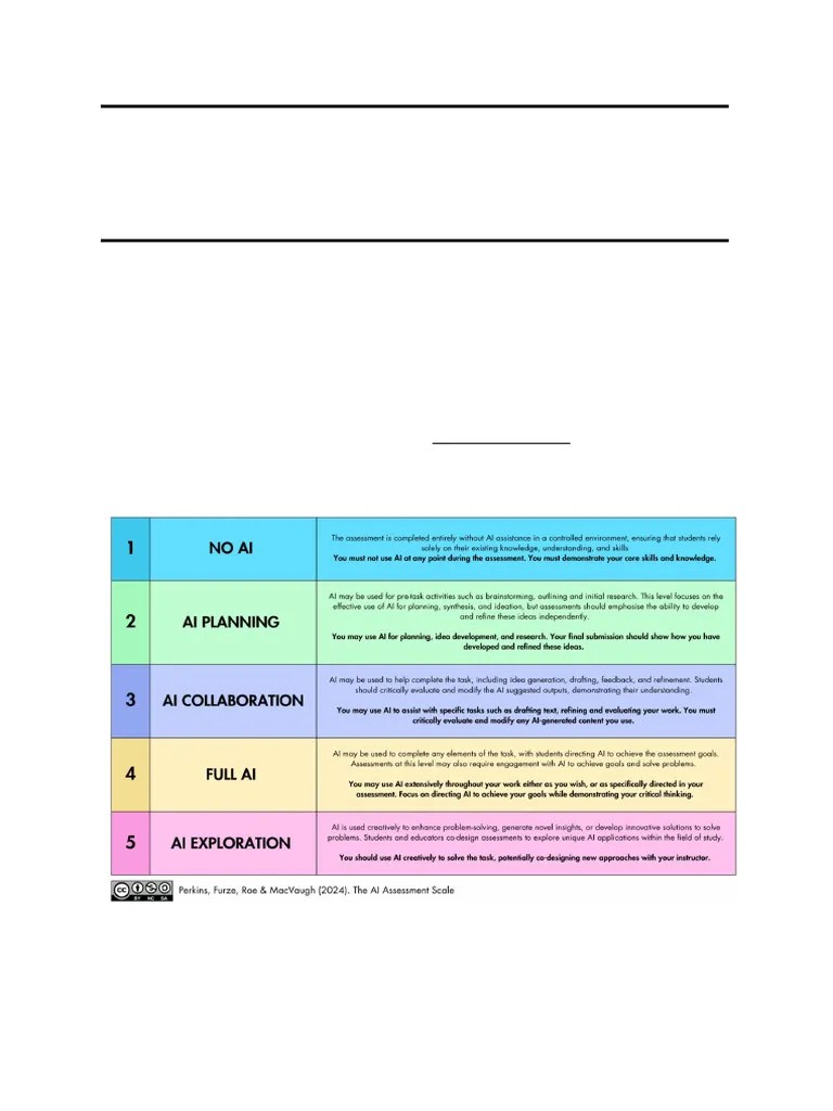 AI Assessment Scale. | PDF | Artificial Intelligence | Intelligence (AI) & Semantics