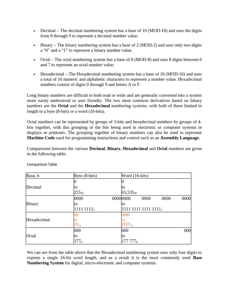 Decimal | PDF | Logic Gate | Boolean Algebra