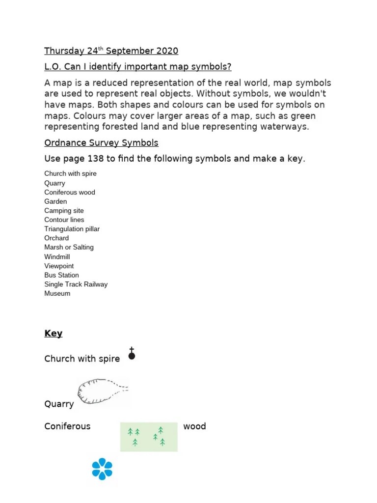 Map Symbols And Keys PDF 1