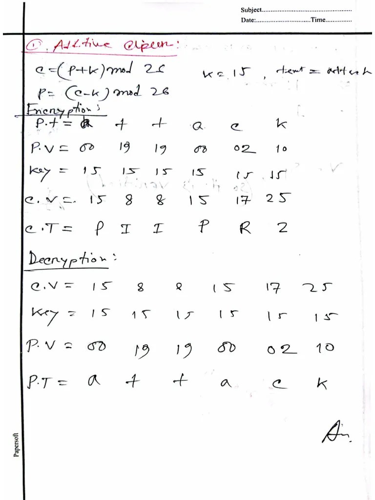 Cryptography All Math Pdf