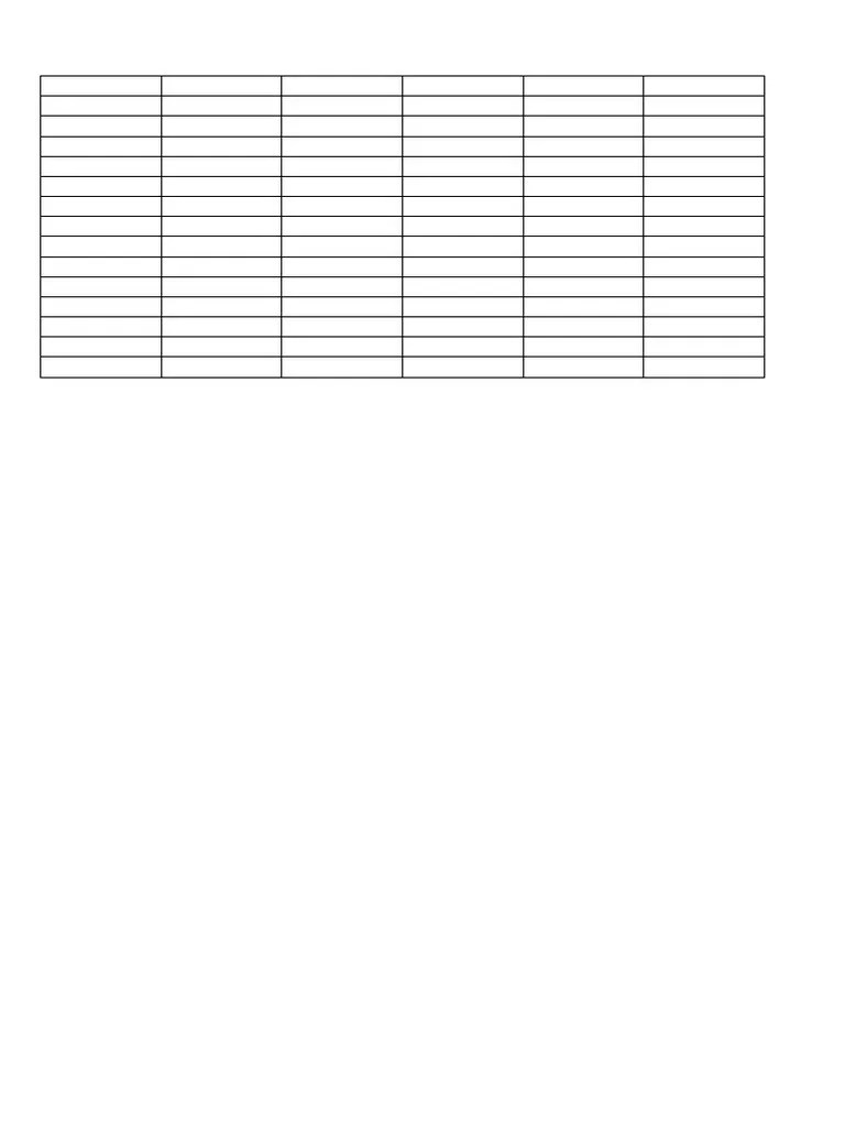 Standard Normal Distribution Z Table | PDF