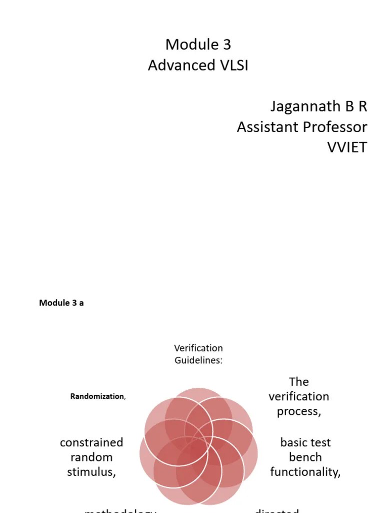 Module 3 System Verilog (1)_241031_102111 | PDF | Hardware Description ...