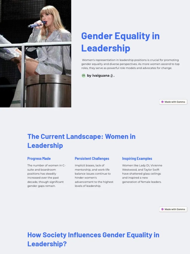 Gender Equality In Leadership | PDF