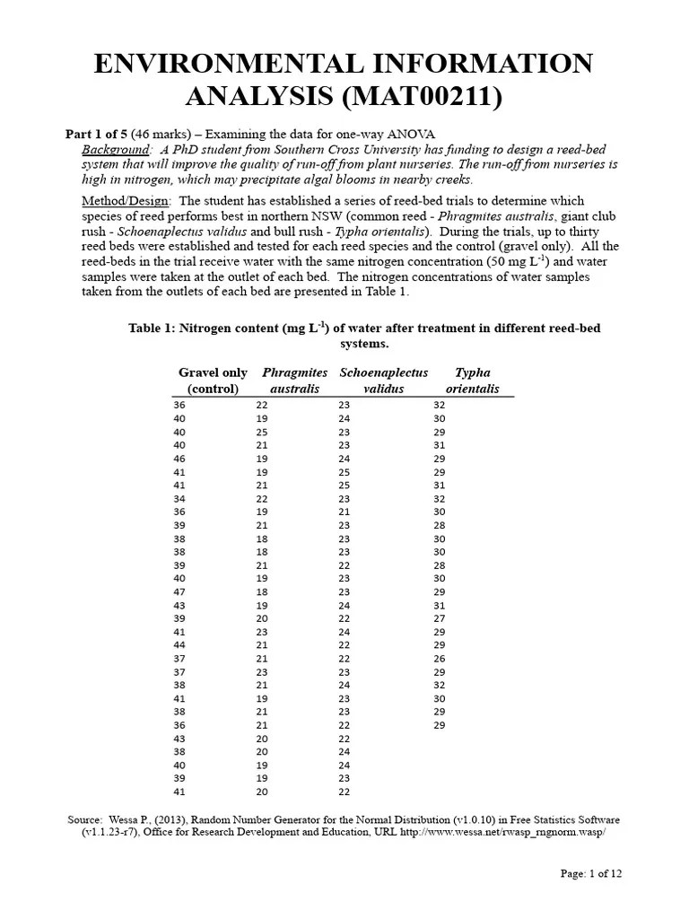 Anova Analysis | PDF | Analysis Of Variance | Normal Distribution