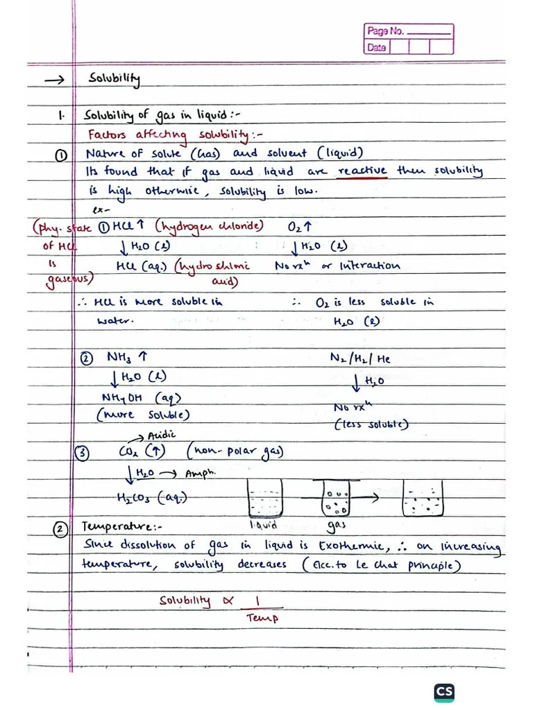 Chemistry Class 12th Chapter 1 | PDF