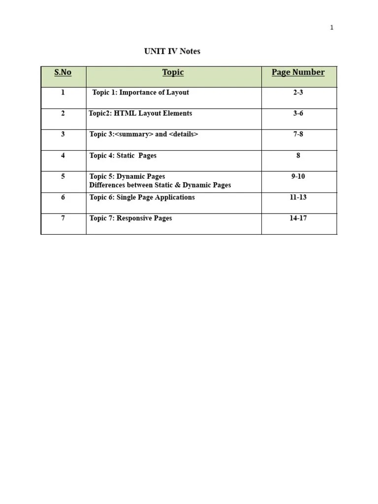Static Dynamic Web Pages | PDF | Dynamic Web Page | World Wide Web