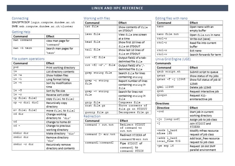 Linux Command Reference | PDF | Unix Software | Unix