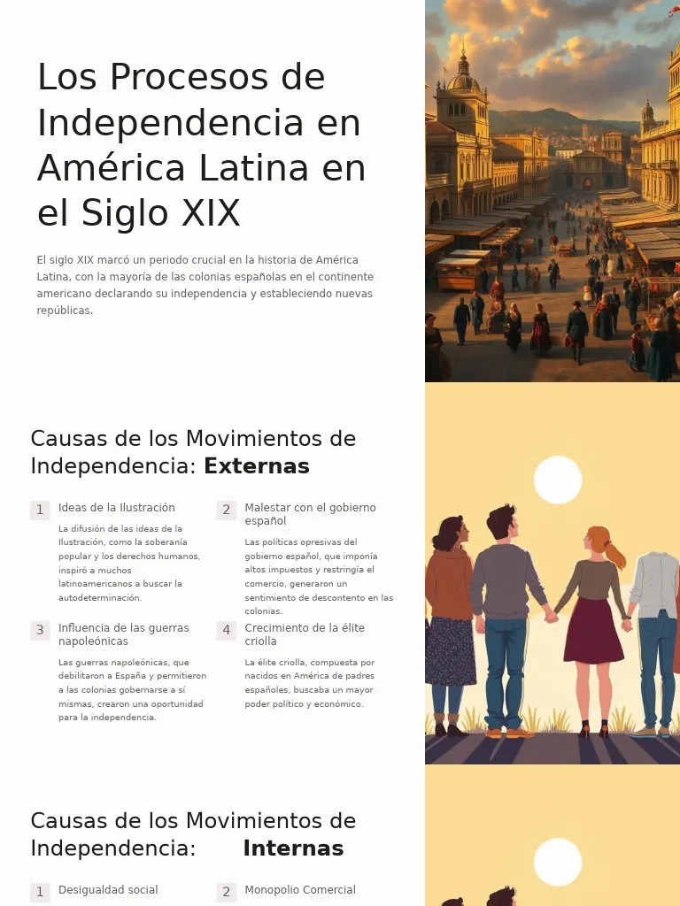 Procesos De Independencia | PDF | America Latina | España