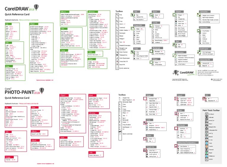 CorelDRAW Graphics Suite 2018 Shortcuts | PDF